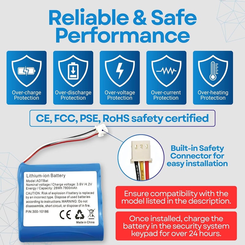 WirelessFinest Battery Replacement for ADT Command Smart Security Panel ADT5AIO-1 ADT5AIO-2 ADT5AIO-3 ADT7AIO-1, Honeywell ADT 2X16 AIO Home Security System Keypad ADT2X16AIO-1 ADT2X16AIO-2 Battery 300-10186 - Image 4